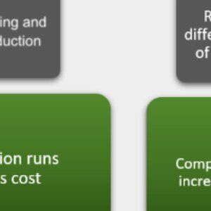 Meet your Posher, Deepti